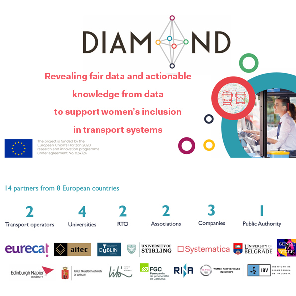 Systematica_H2020-DIAMOND-project _Cover-Image_01