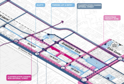 San Carlos Downtown Specific Plan